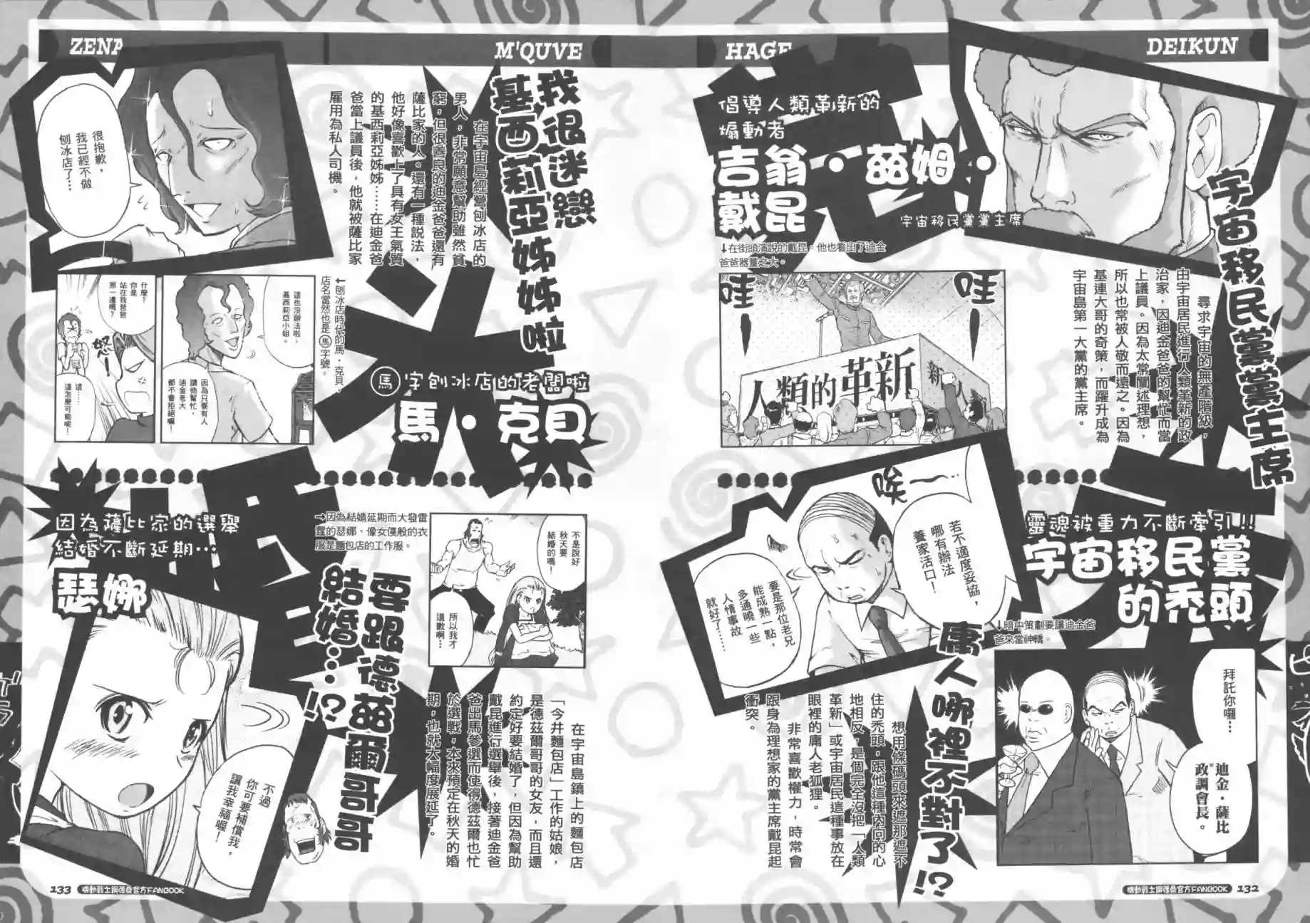 机动战士钢弹桑官方FANBOOK