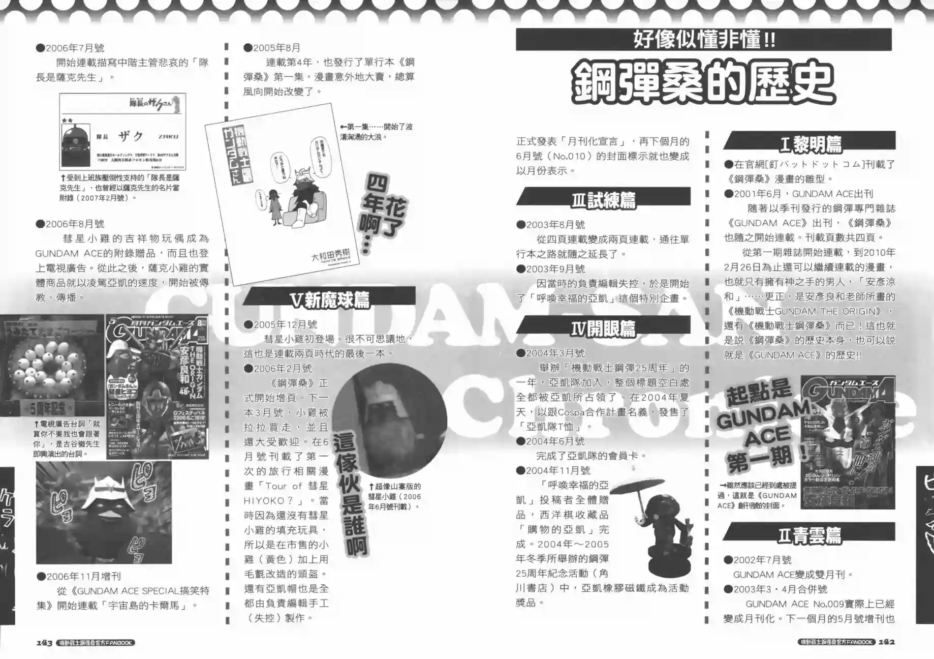 机动战士钢弹桑官方FANBOOK