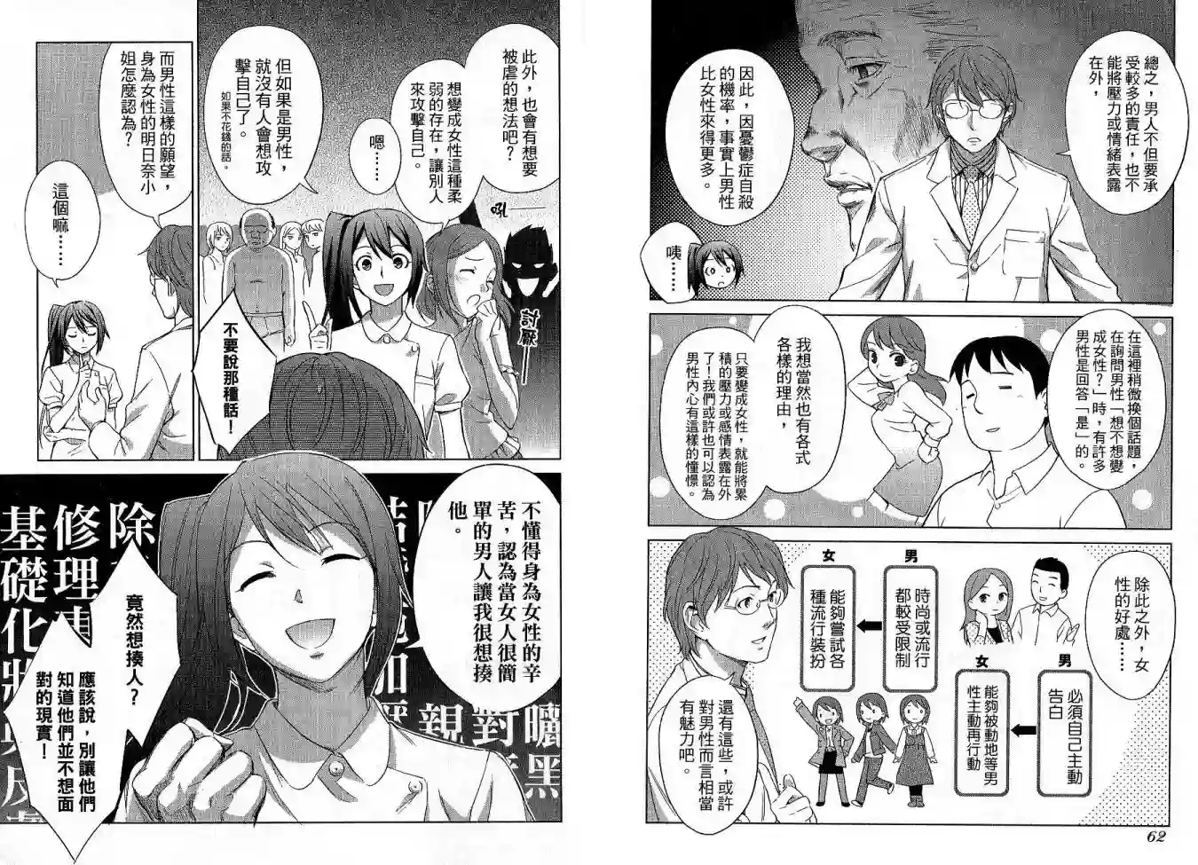 漫画心疗系第01卷