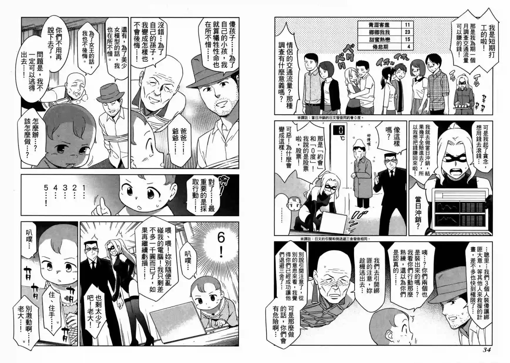 漫画心疗系第14卷