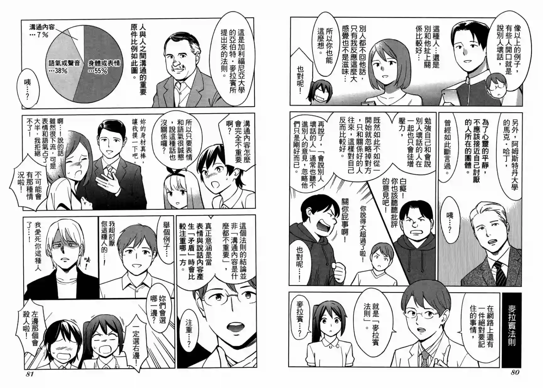 漫画心疗系第15卷