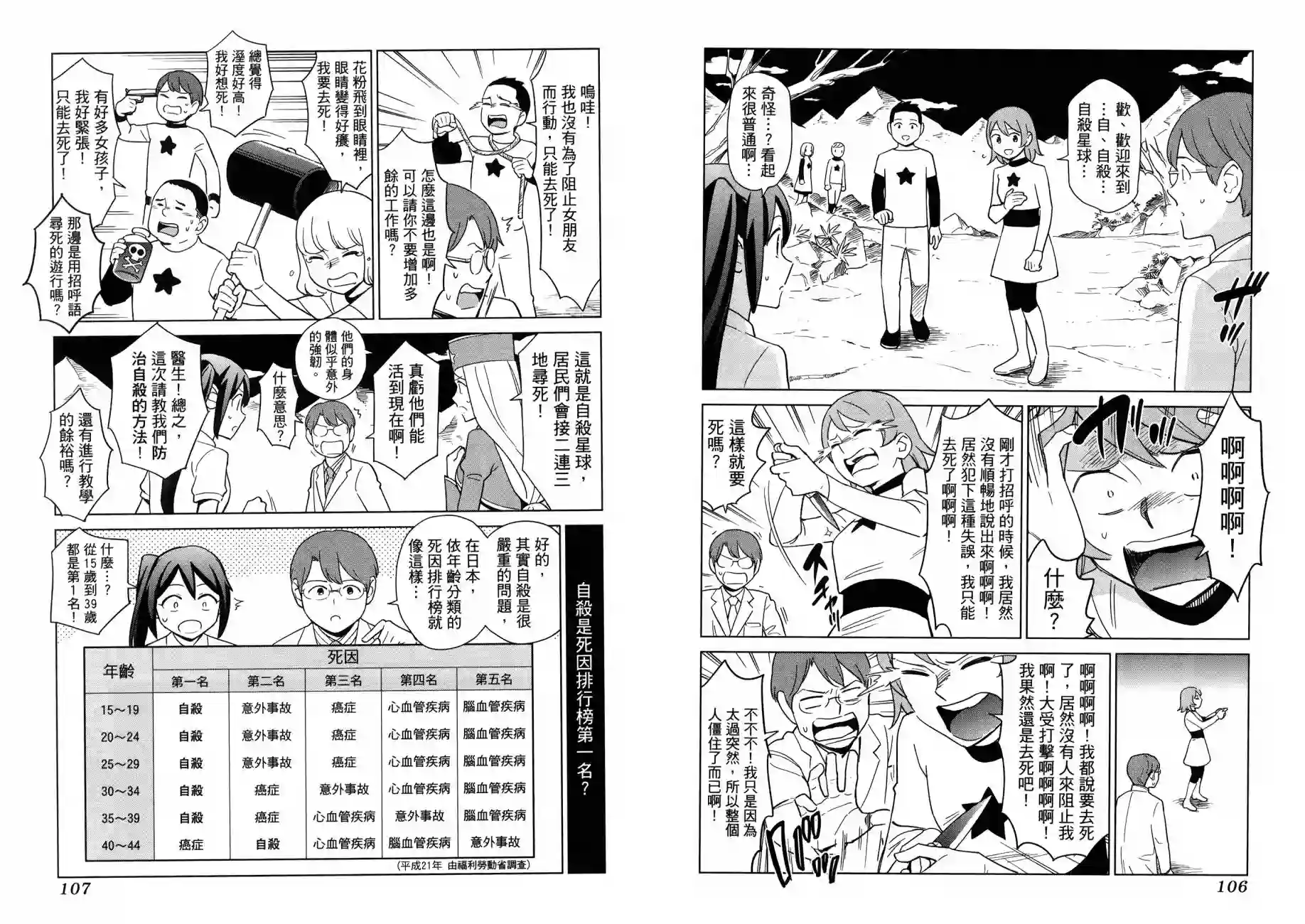 漫画心疗系治疗忧郁的方法