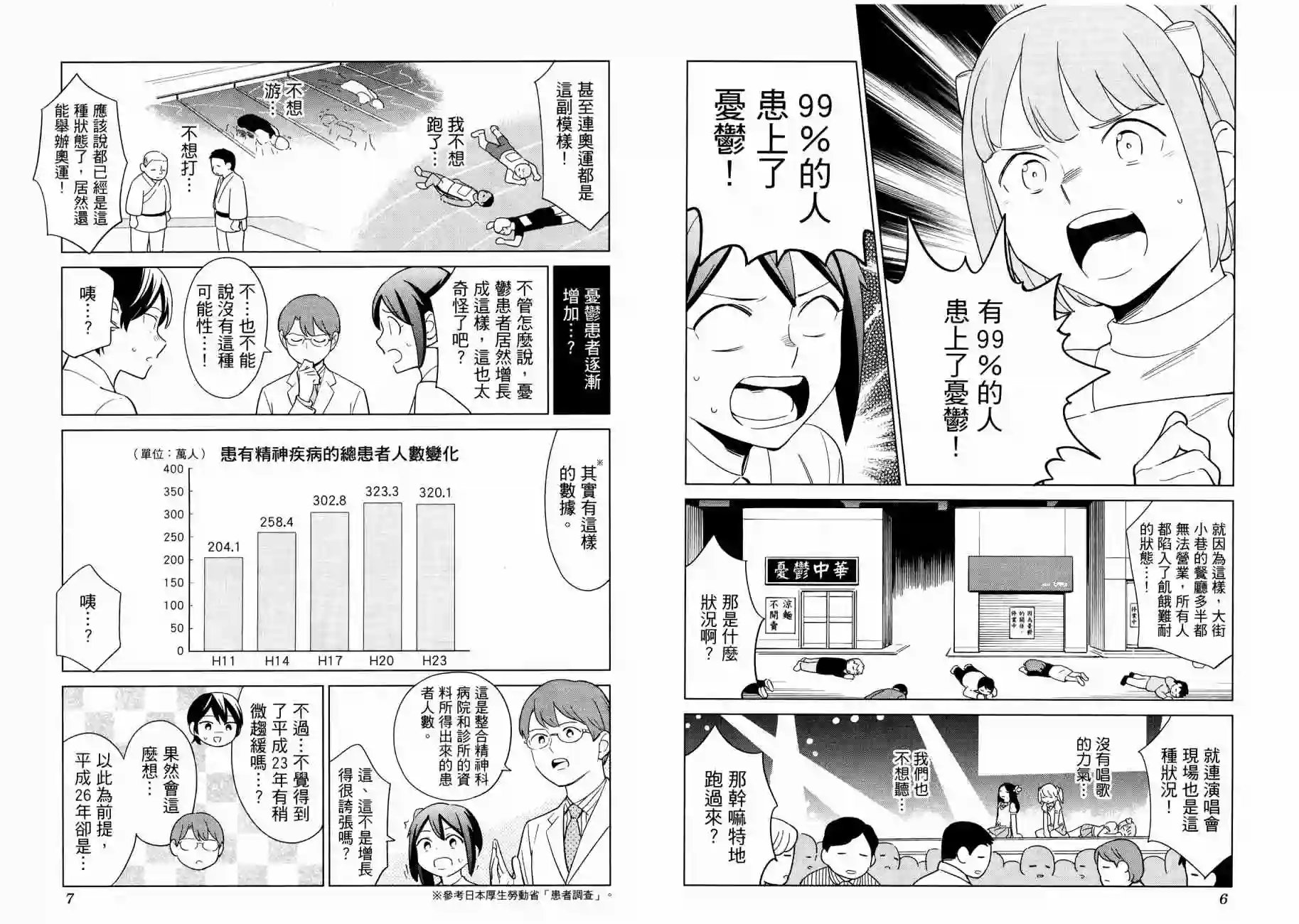 漫画心疗系第16卷