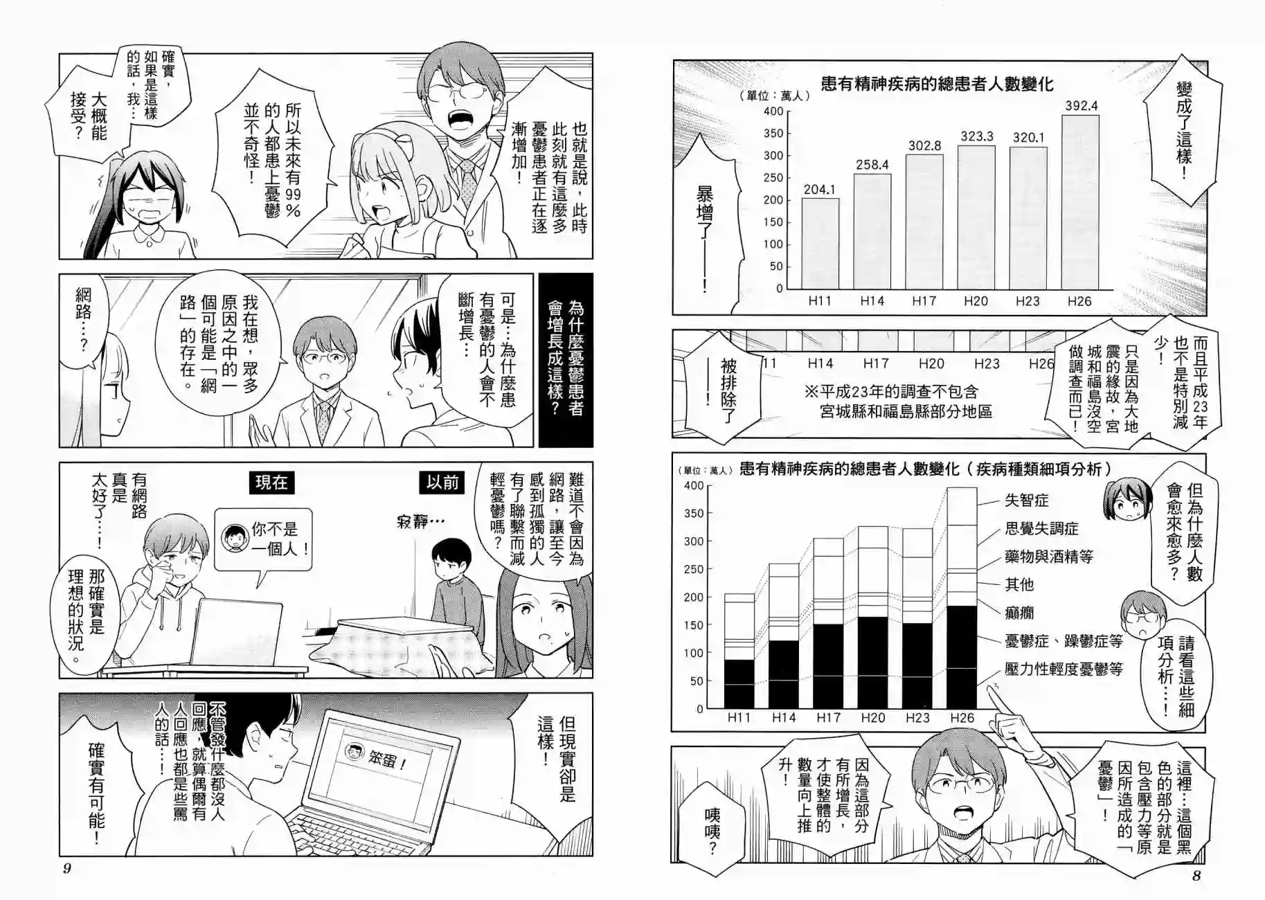 漫画心疗系第16卷