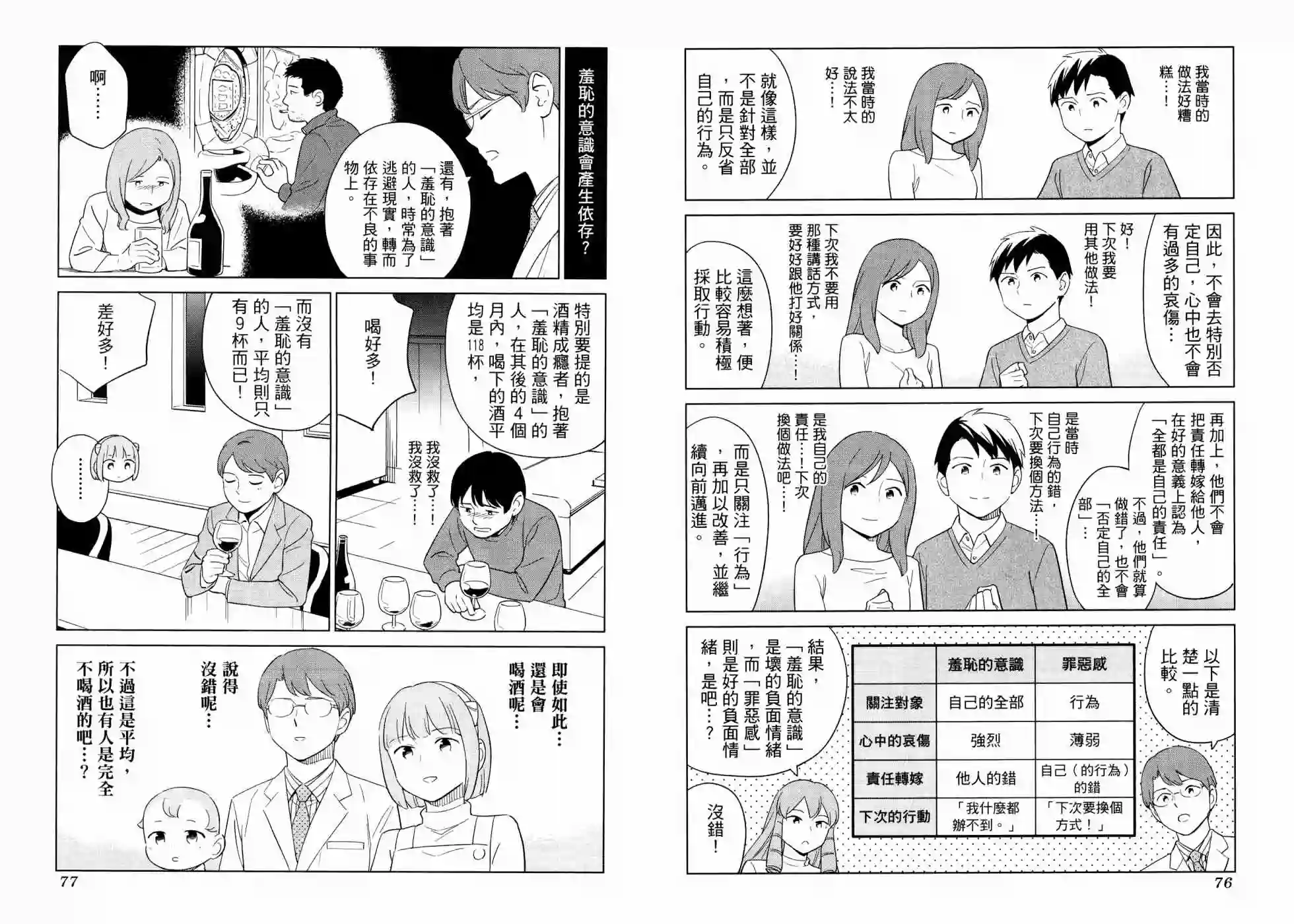 漫画心疗系第17卷