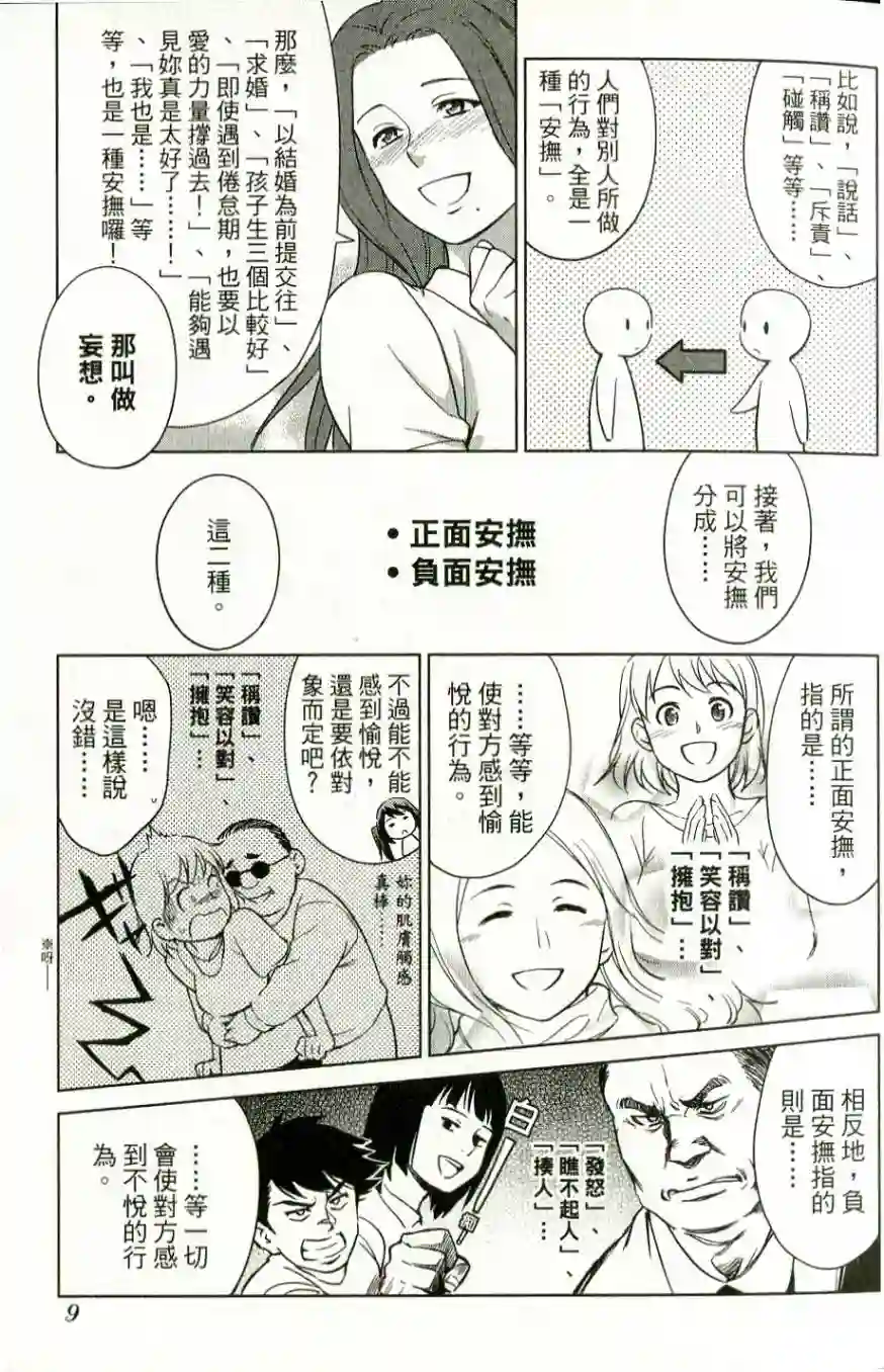 漫画心疗系第35-36话