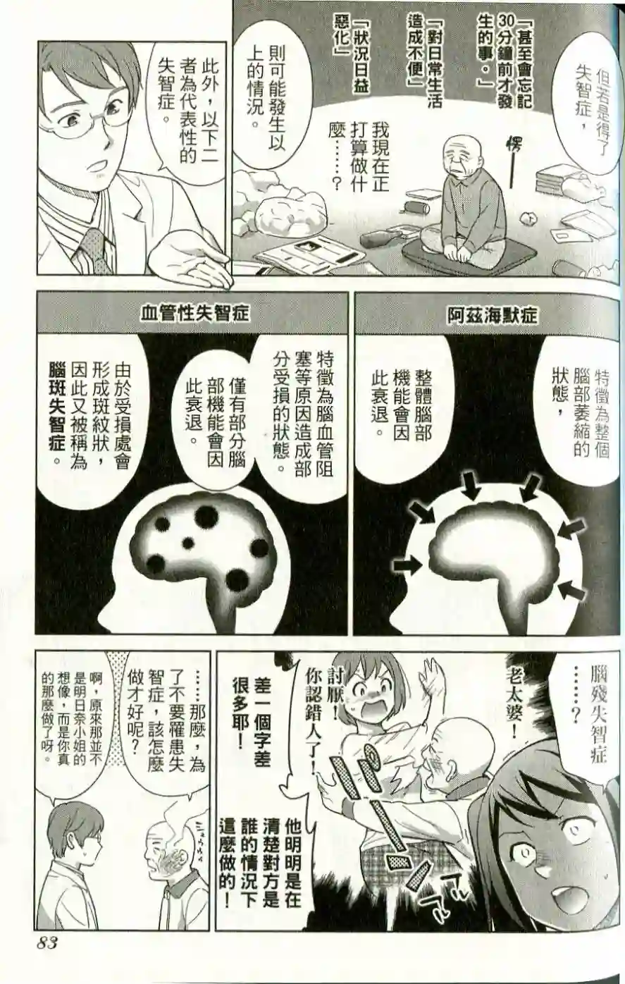 漫画心疗系第41-42话