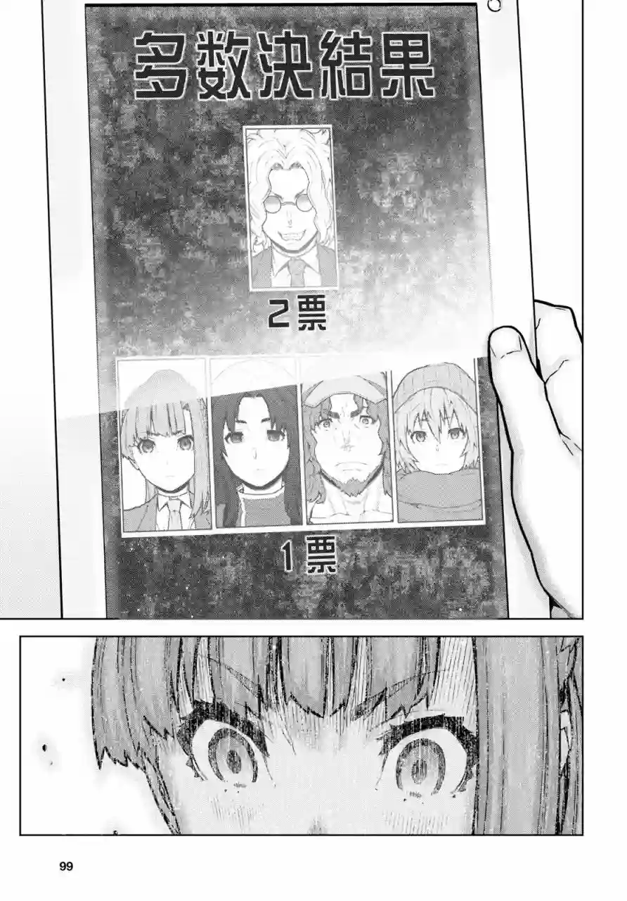 你去死吧——多数表决死亡游戏第07话