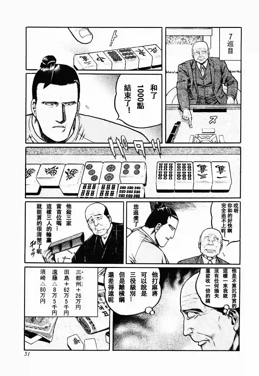 高倍率暗黑麻将列传第50话