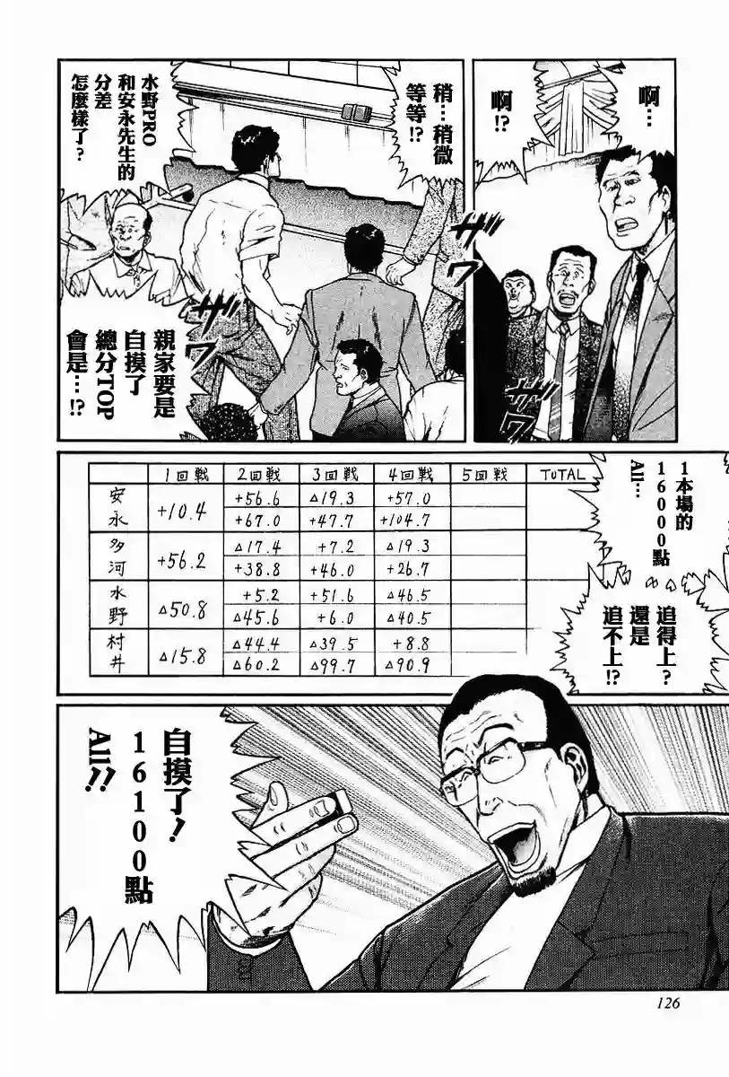 高倍率暗黑麻将列传第62话