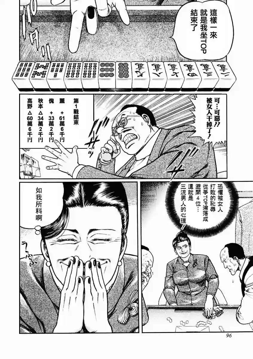 高倍率暗黑麻将列传第68-69话