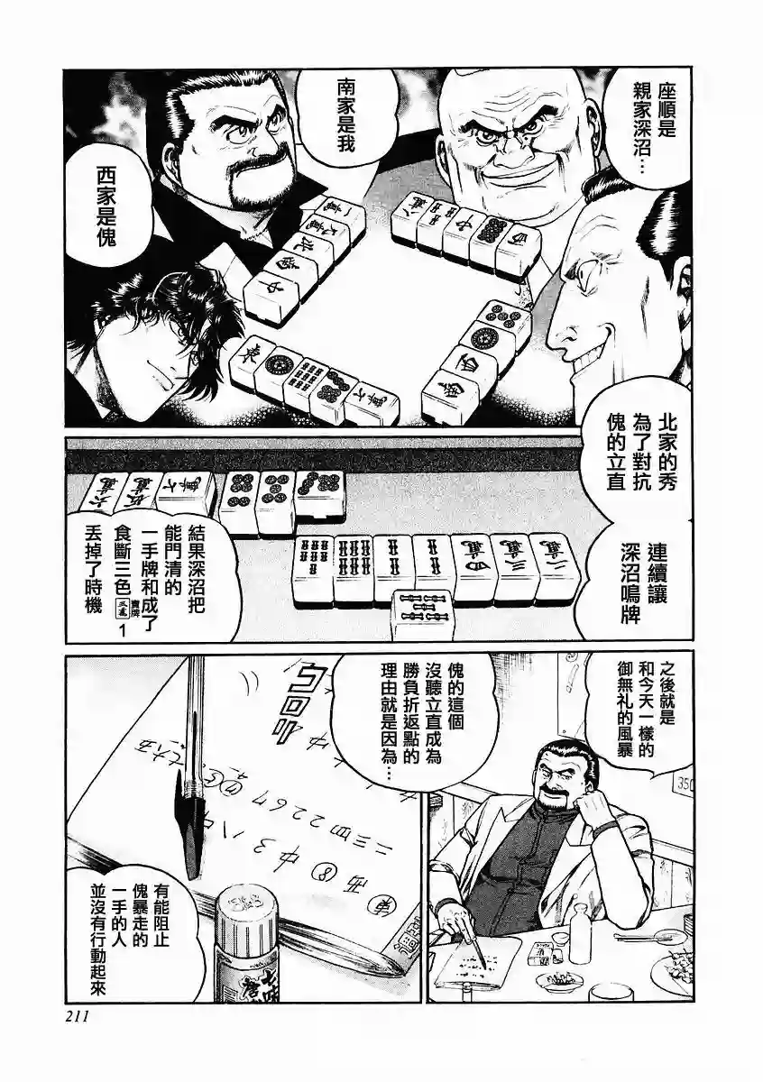 高倍率暗黑麻将列传第82话