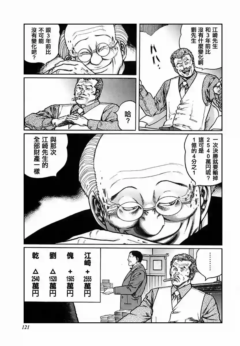 高倍率暗黑麻将列传第88话