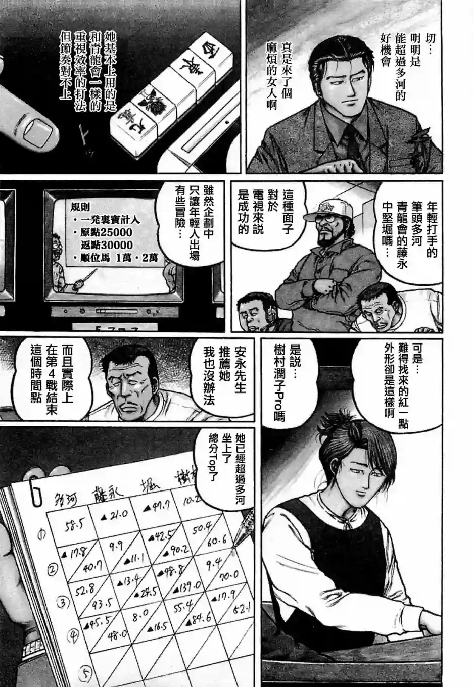 高倍率暗黑麻将列传第124话