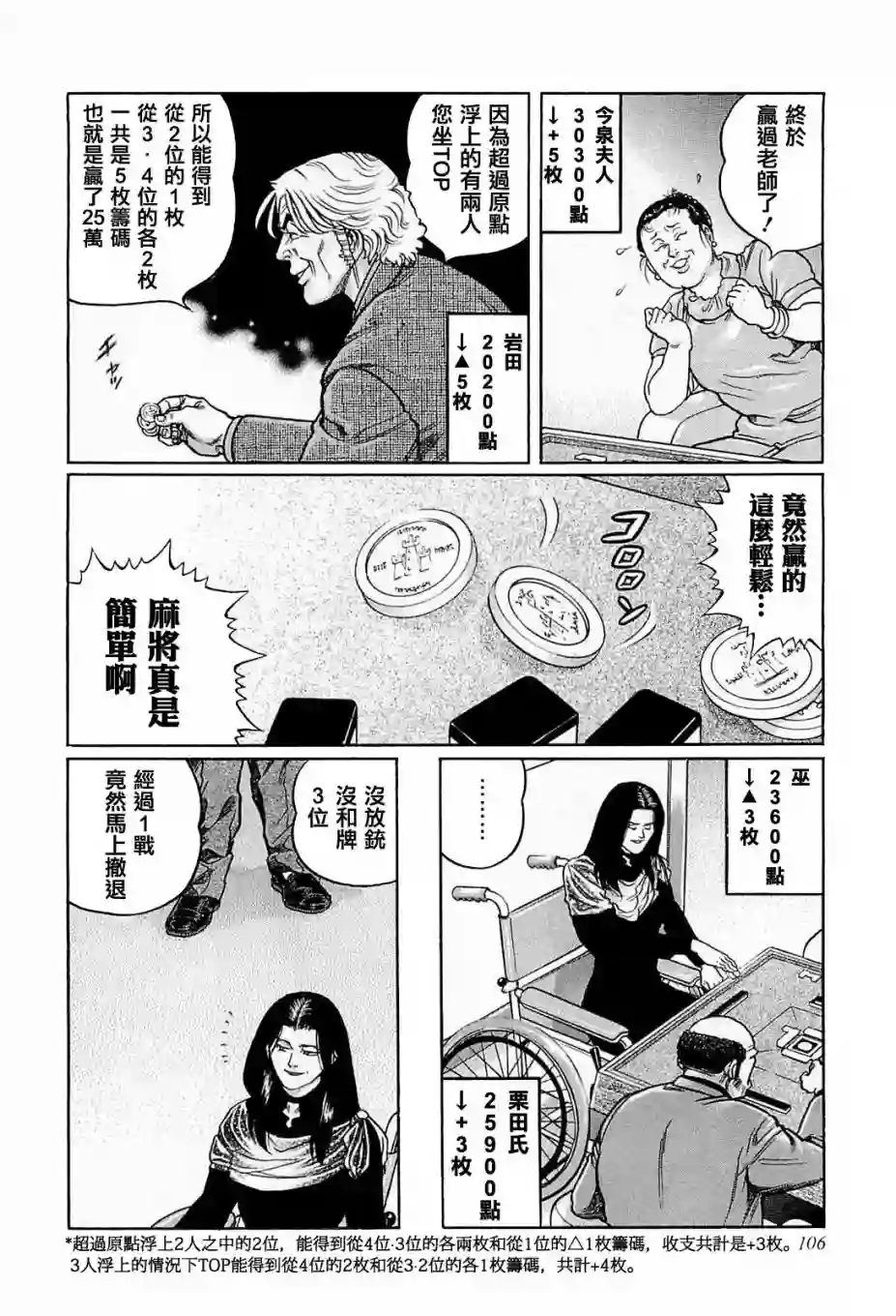 高倍率暗黑麻将列传第132话