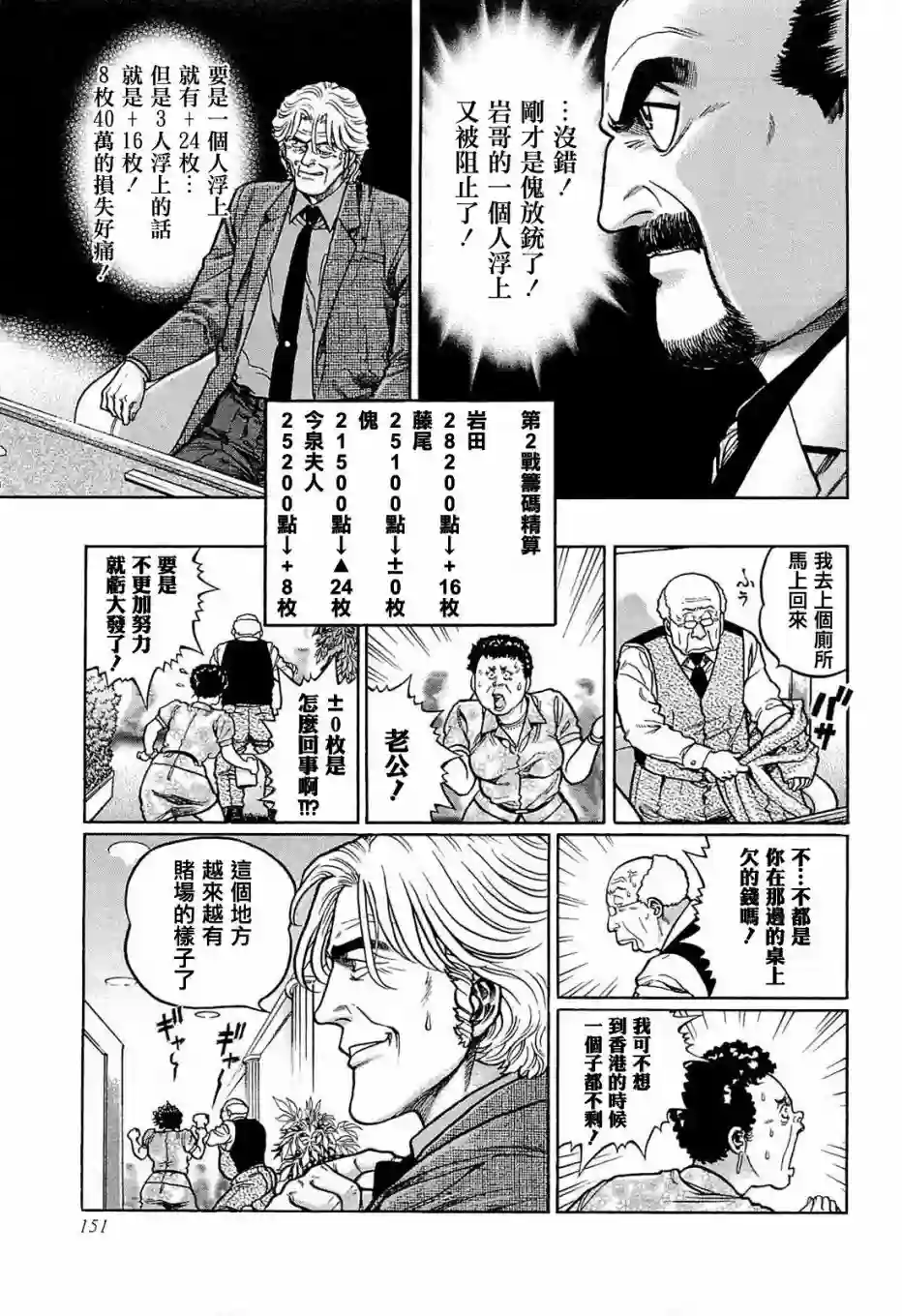 高倍率暗黑麻将列传第134话