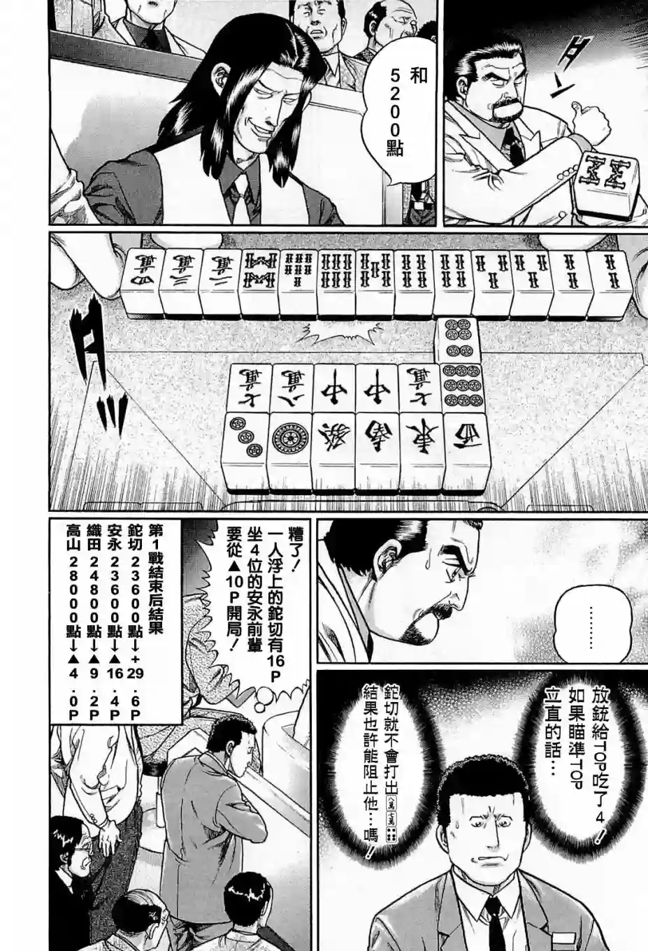 高倍率暗黑麻将列传第189话