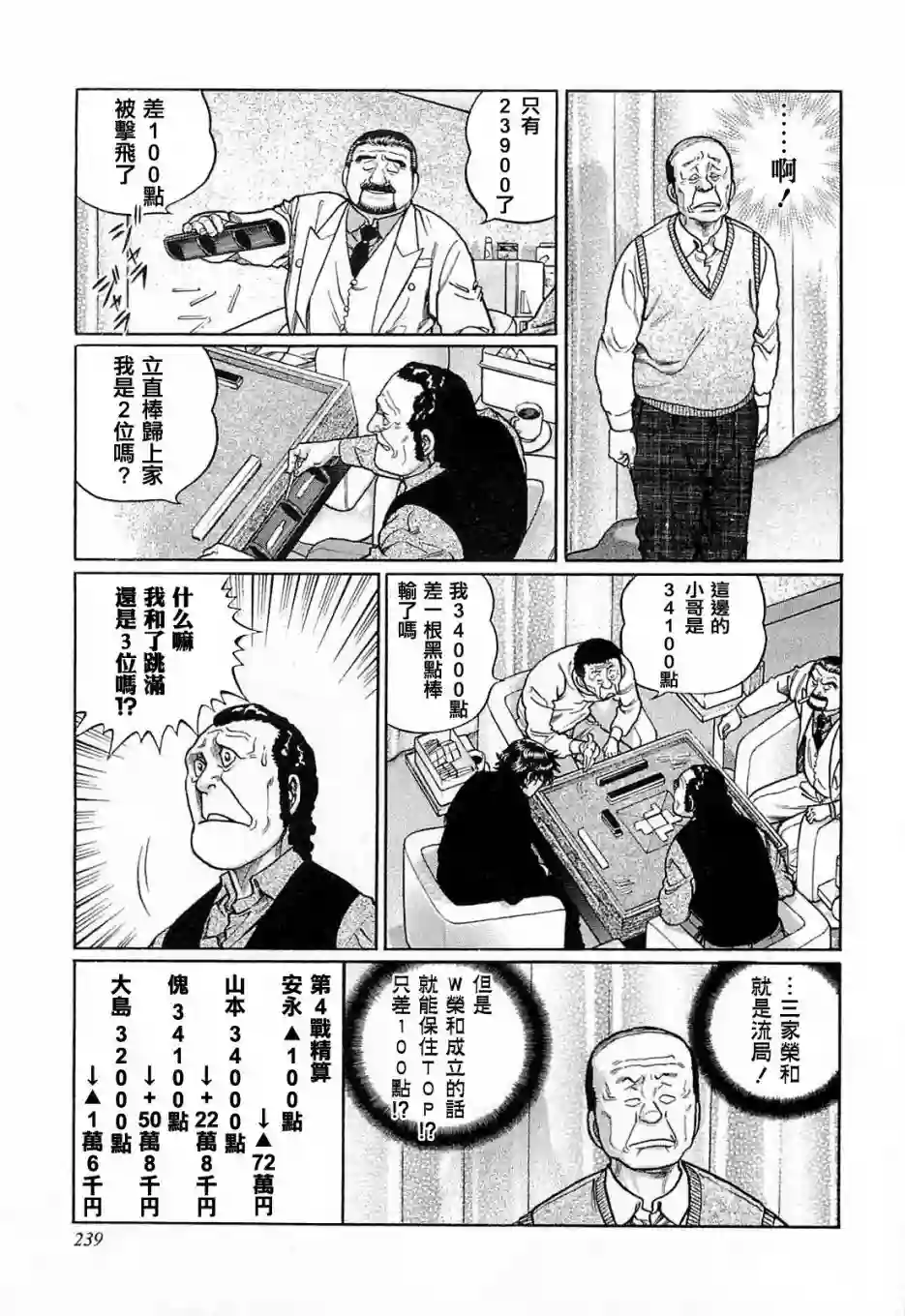 高倍率暗黑麻将列传第191话