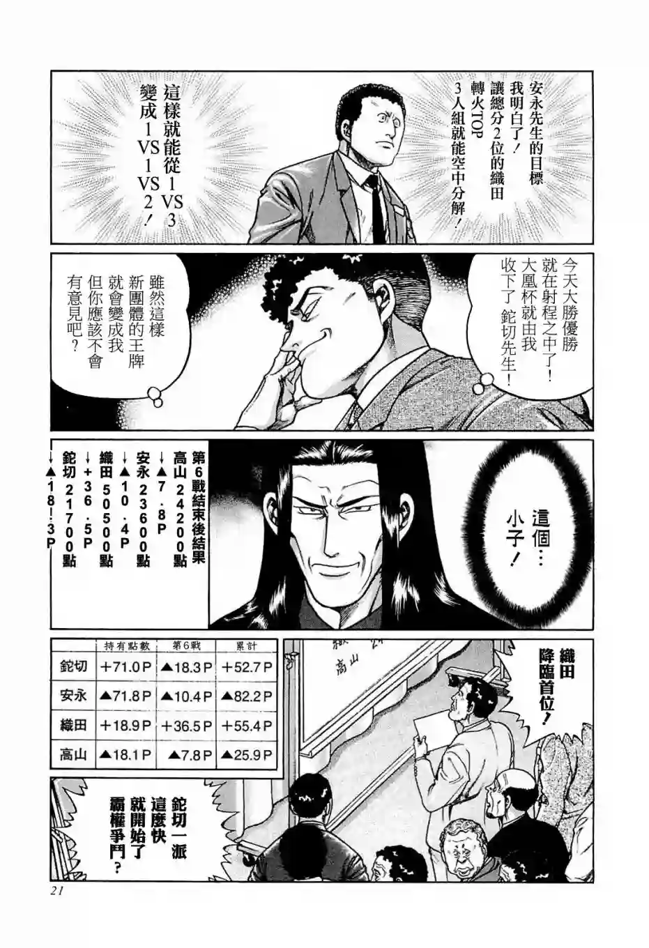 高倍率暗黑麻将列传第192话