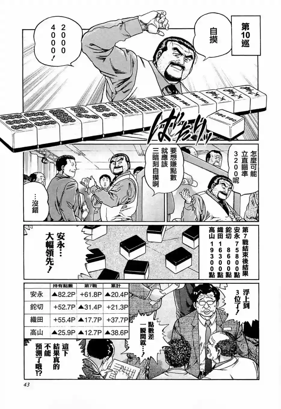 高倍率暗黑麻将列传第193话