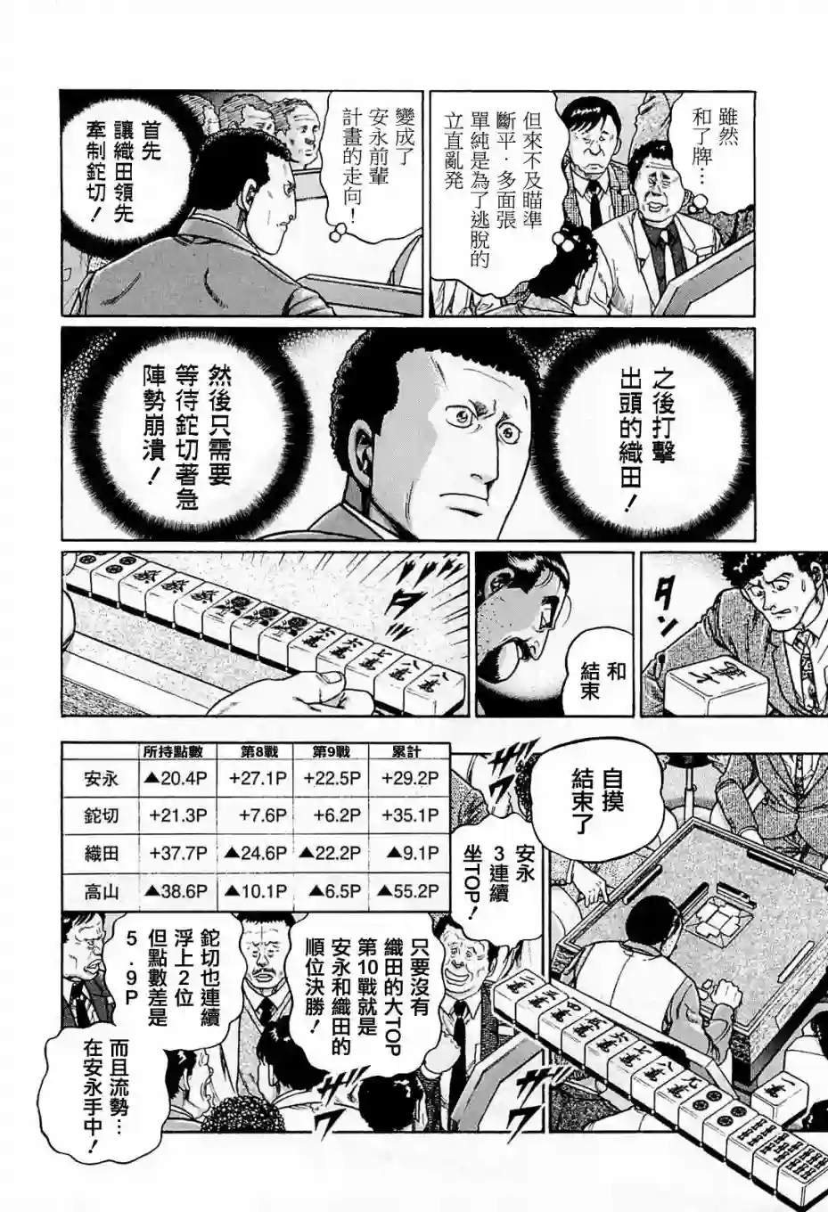 高倍率暗黑麻将列传第193话