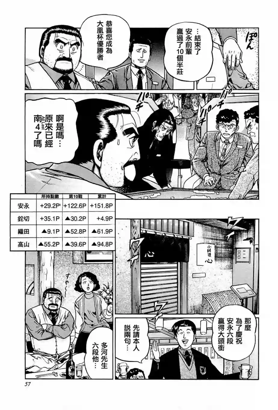 高倍率暗黑麻将列传第193话