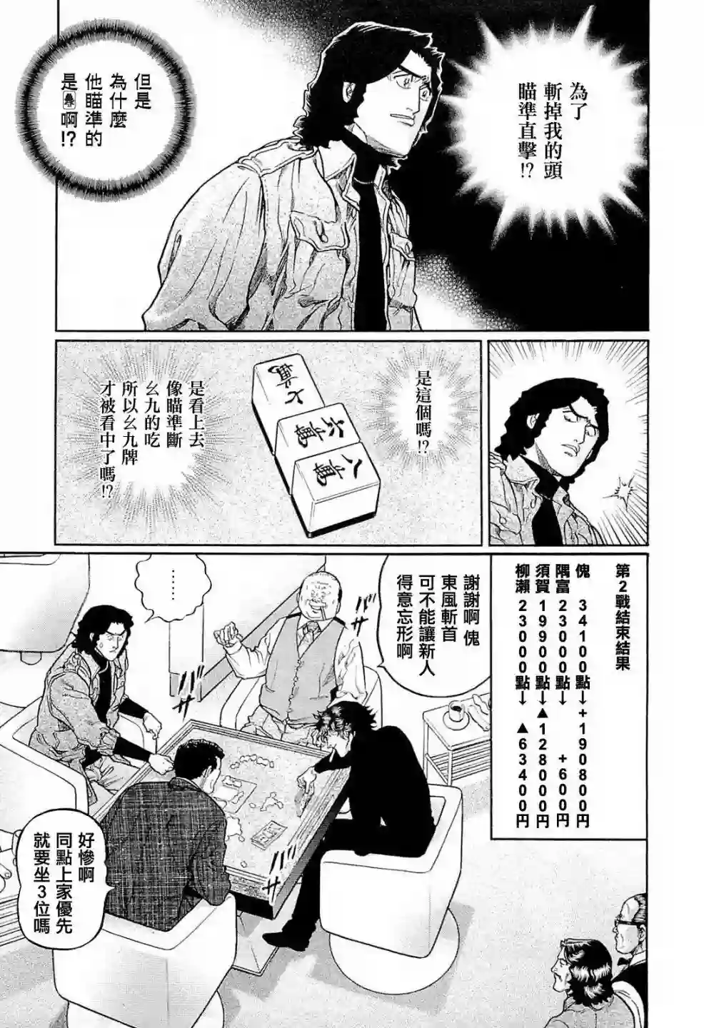 高倍率暗黑麻将列传第222话