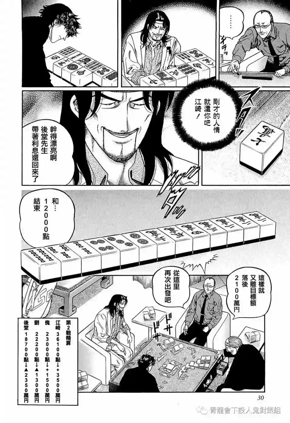 高倍率暗黑麻将列传第246话