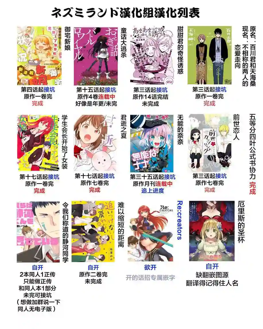 厄里斯的圣杯第03卷附录