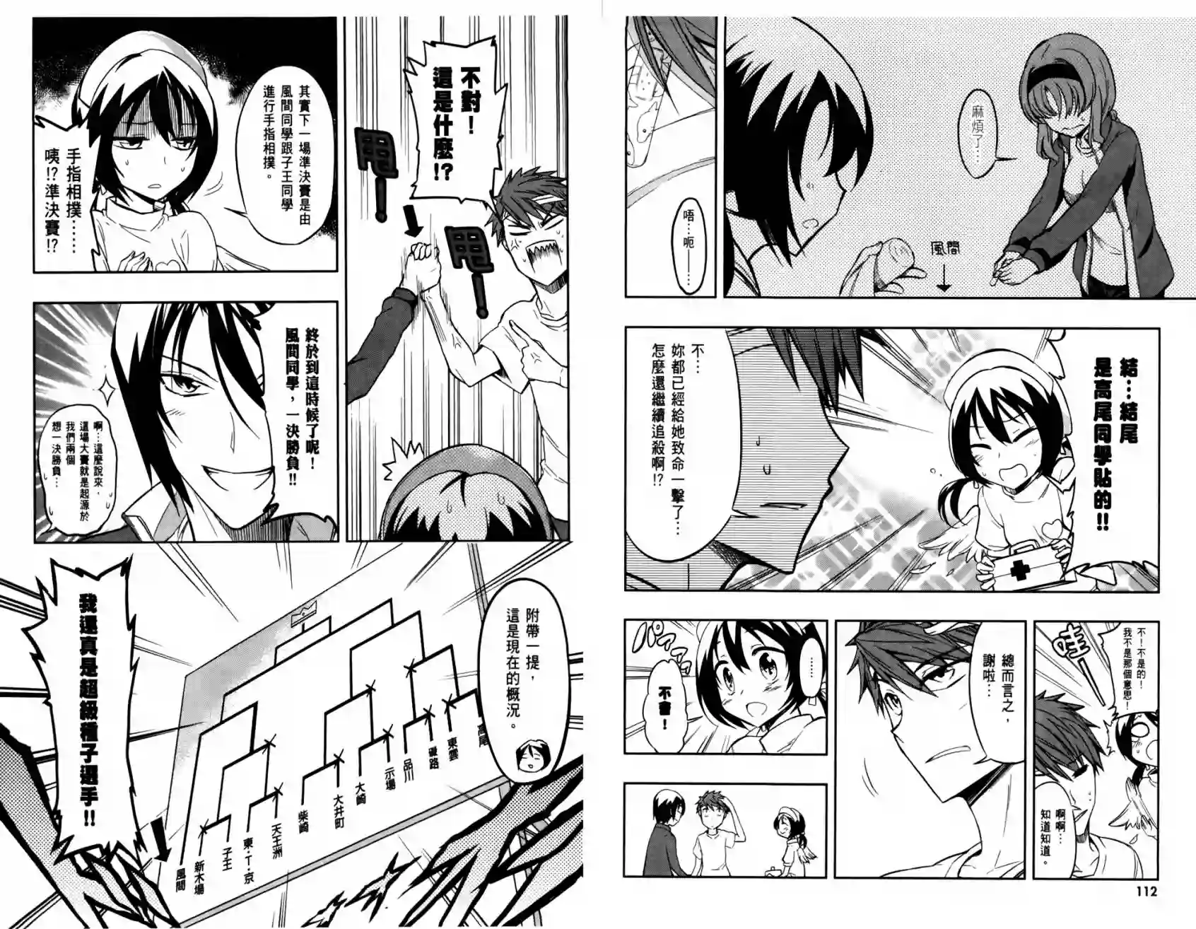 府上高一游戏部第03卷