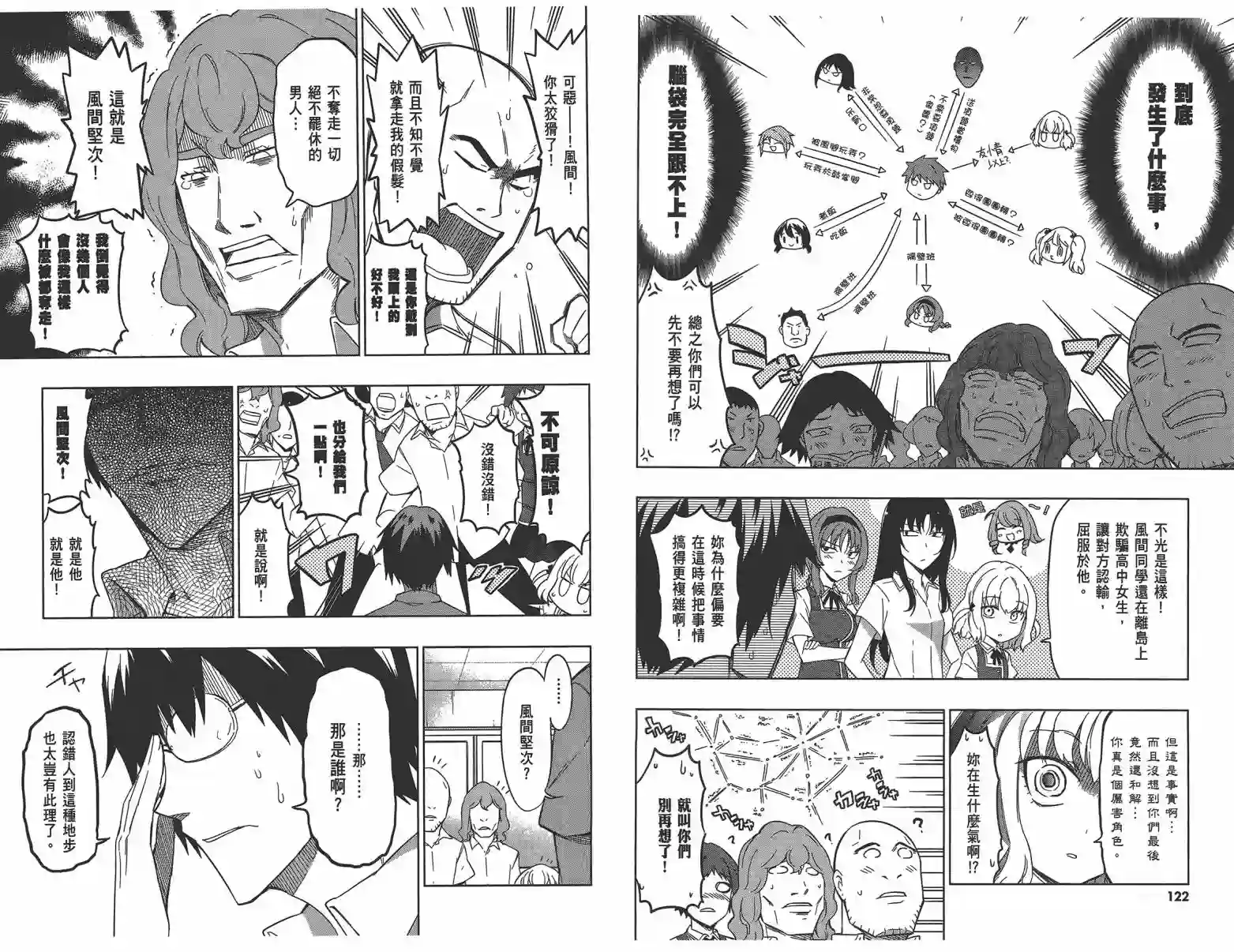 府上高一游戏部第08卷