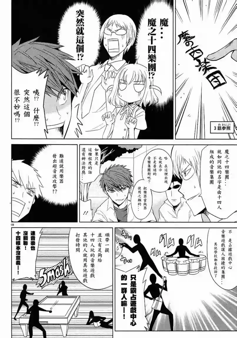 府上高一游戏部第10话