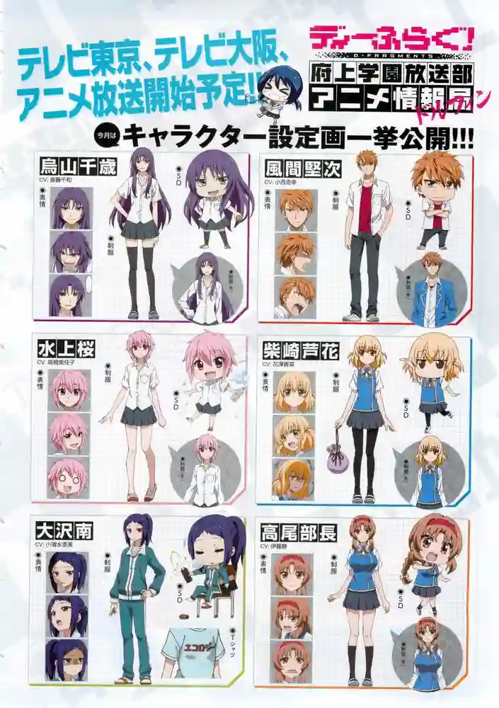 府上高一游戏部第58话