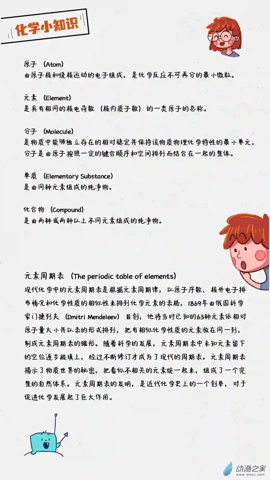 元素萌萌说第01话