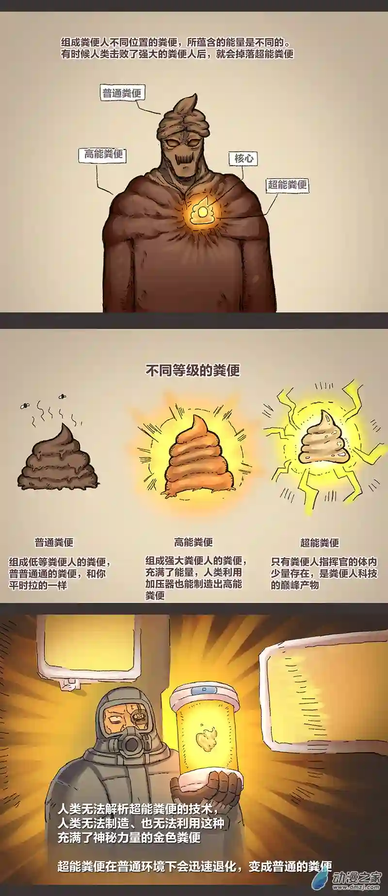 欢乐懒朋友第09话 粪海狂蛆01