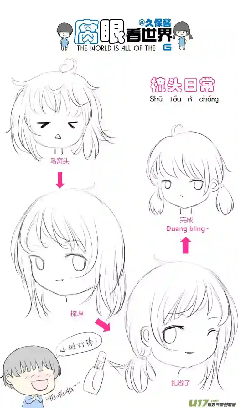 腐眼看世界01.腐兄腐妹