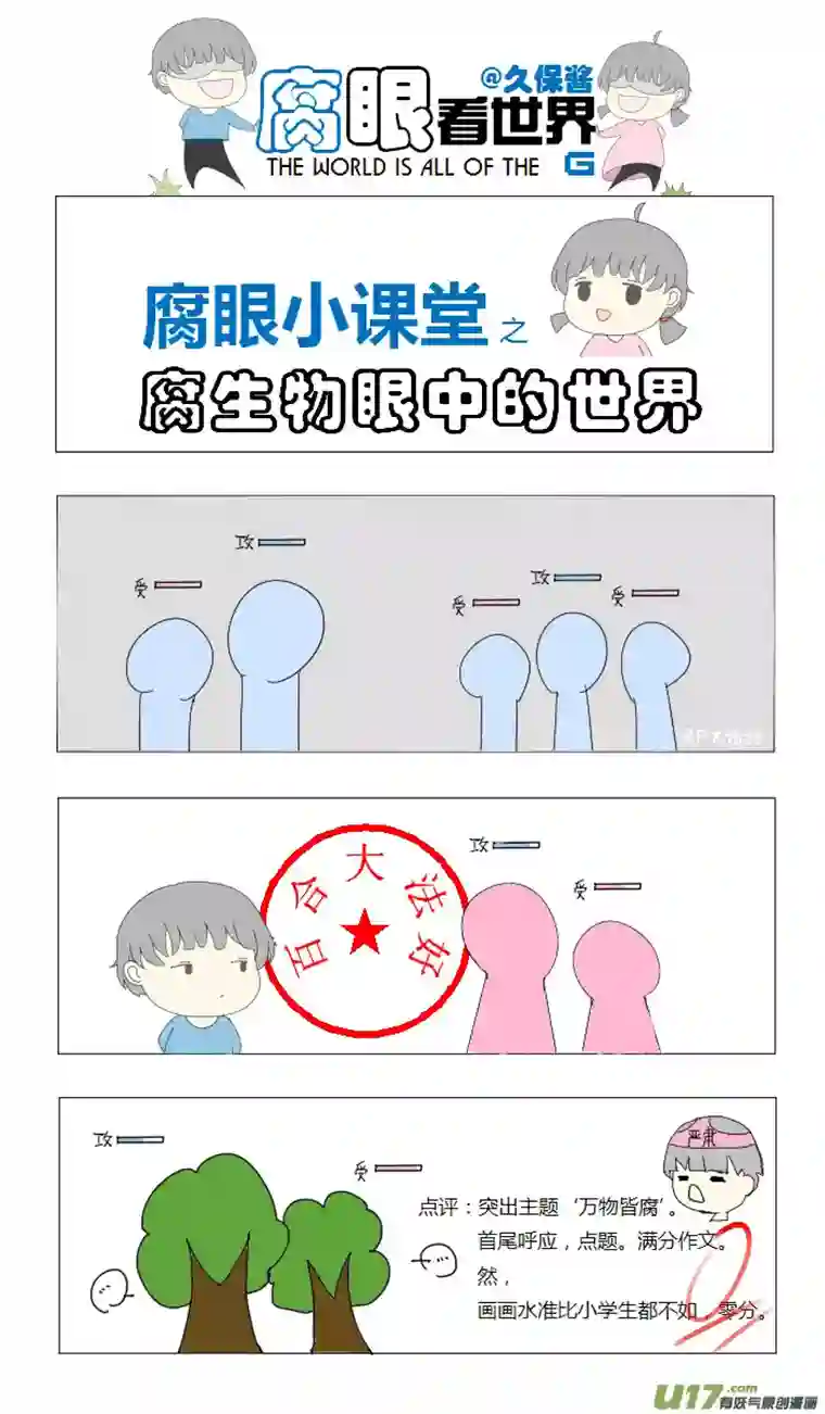 腐眼看世界03.腐眼看世界