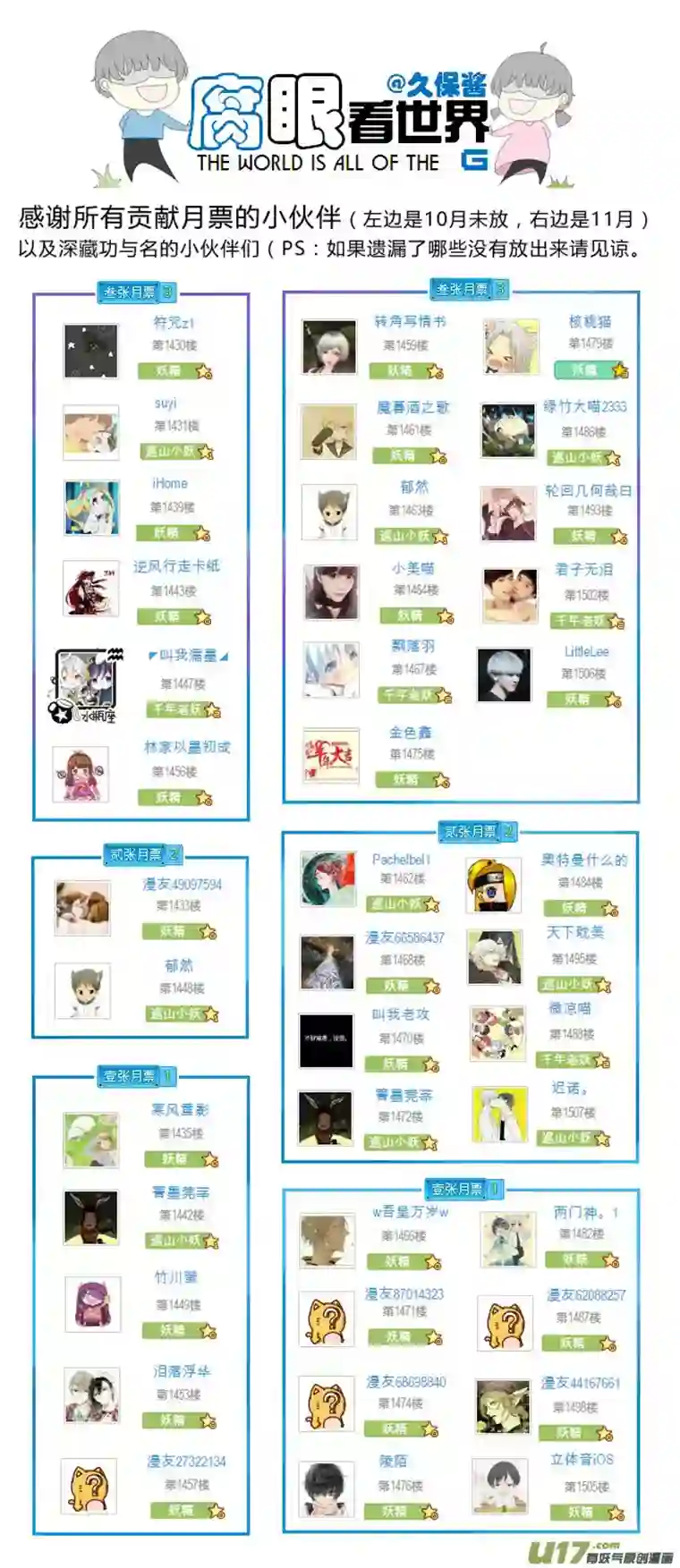 腐眼看世界70.所以0v0