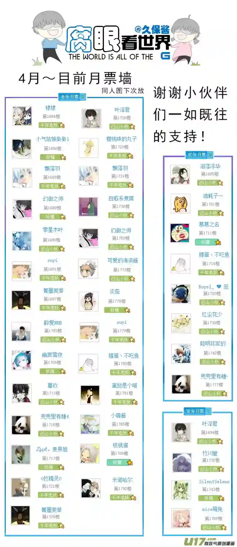 腐眼看世界79.学习中...2