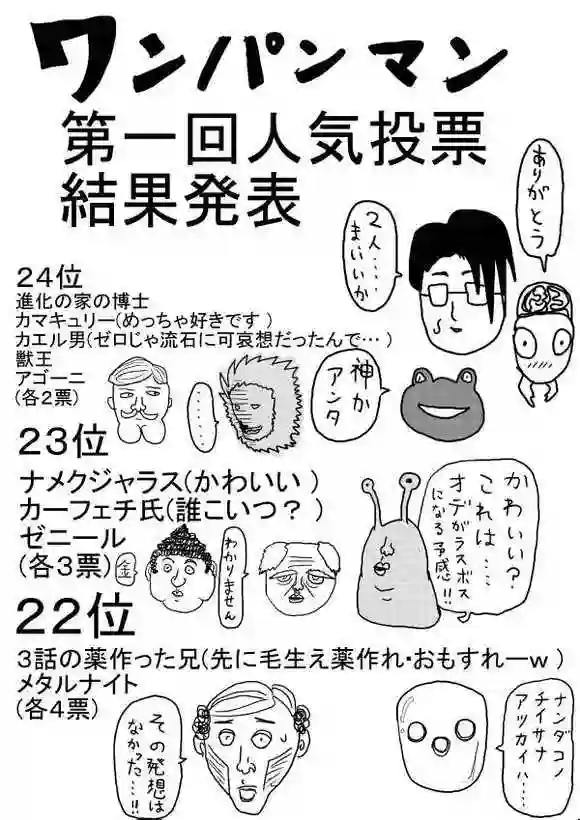 一拳超人原作人气投票←