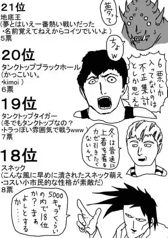 一拳超人原作人气投票←