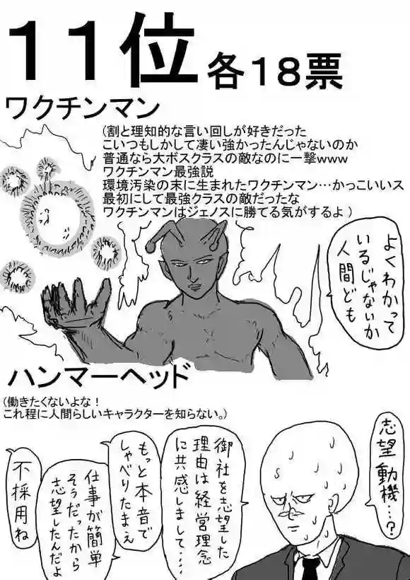 一拳超人原作人气投票←