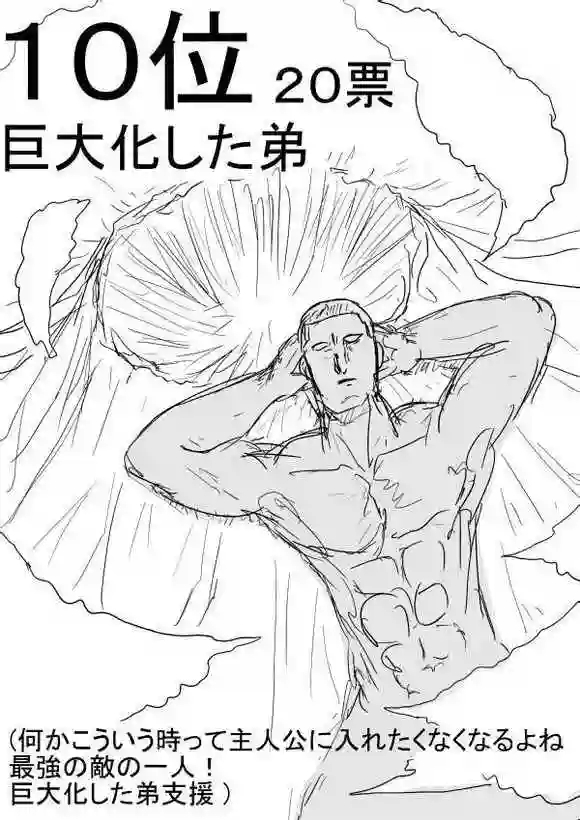 一拳超人原作人气投票←