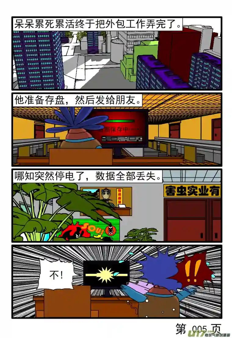 呆呆和瓜瓜呆呆谈单价