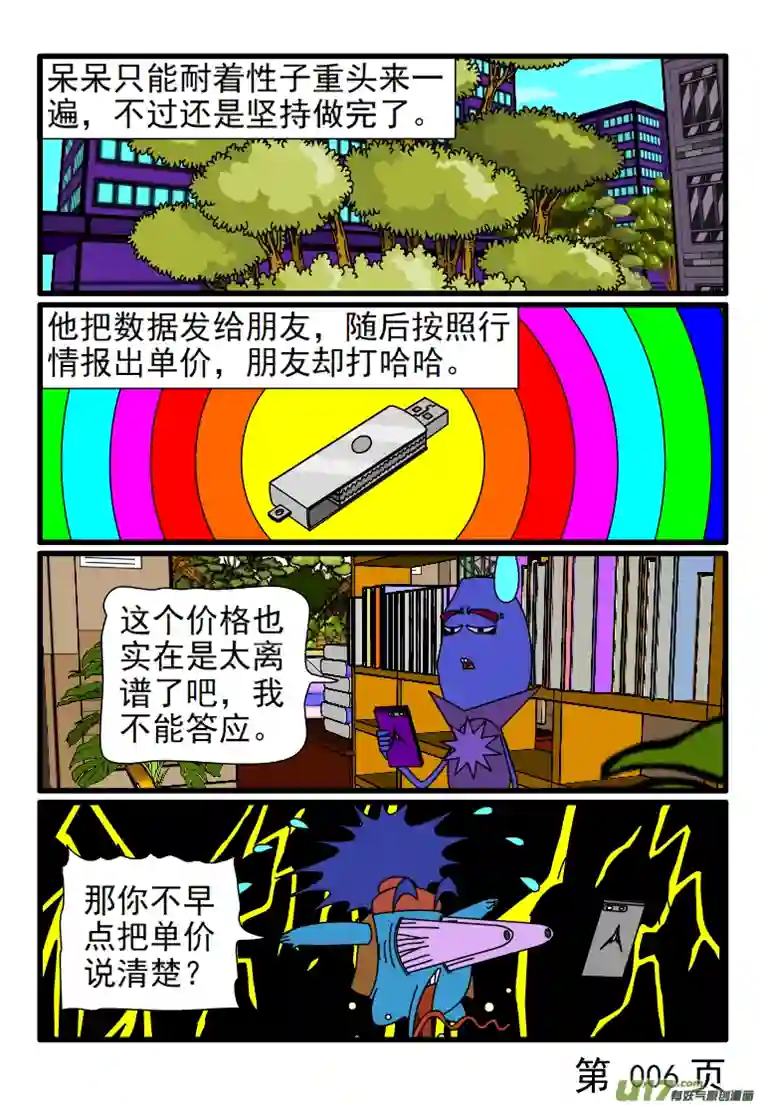 呆呆和瓜瓜呆呆谈单价