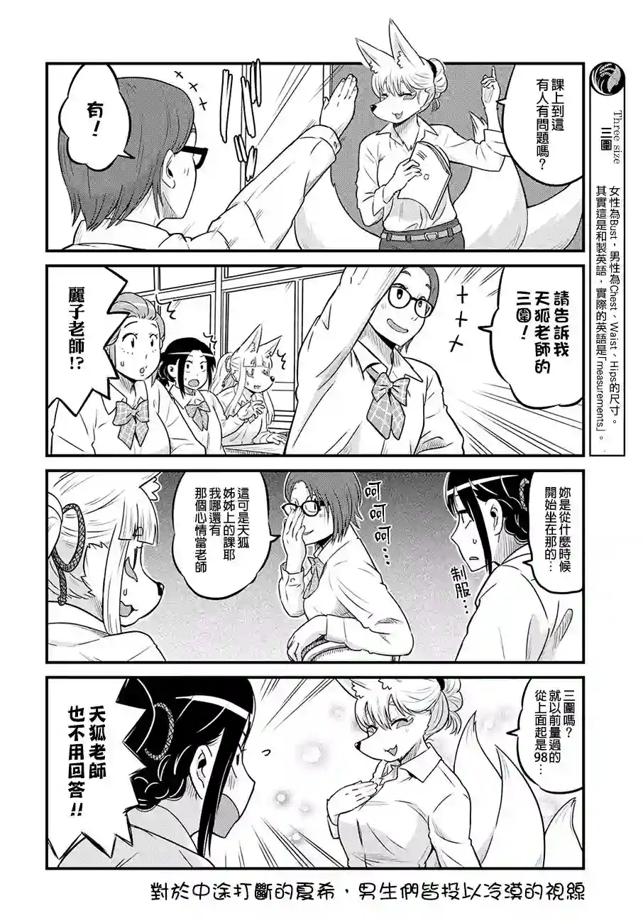 稻荷JK玉藻美眉！第22话