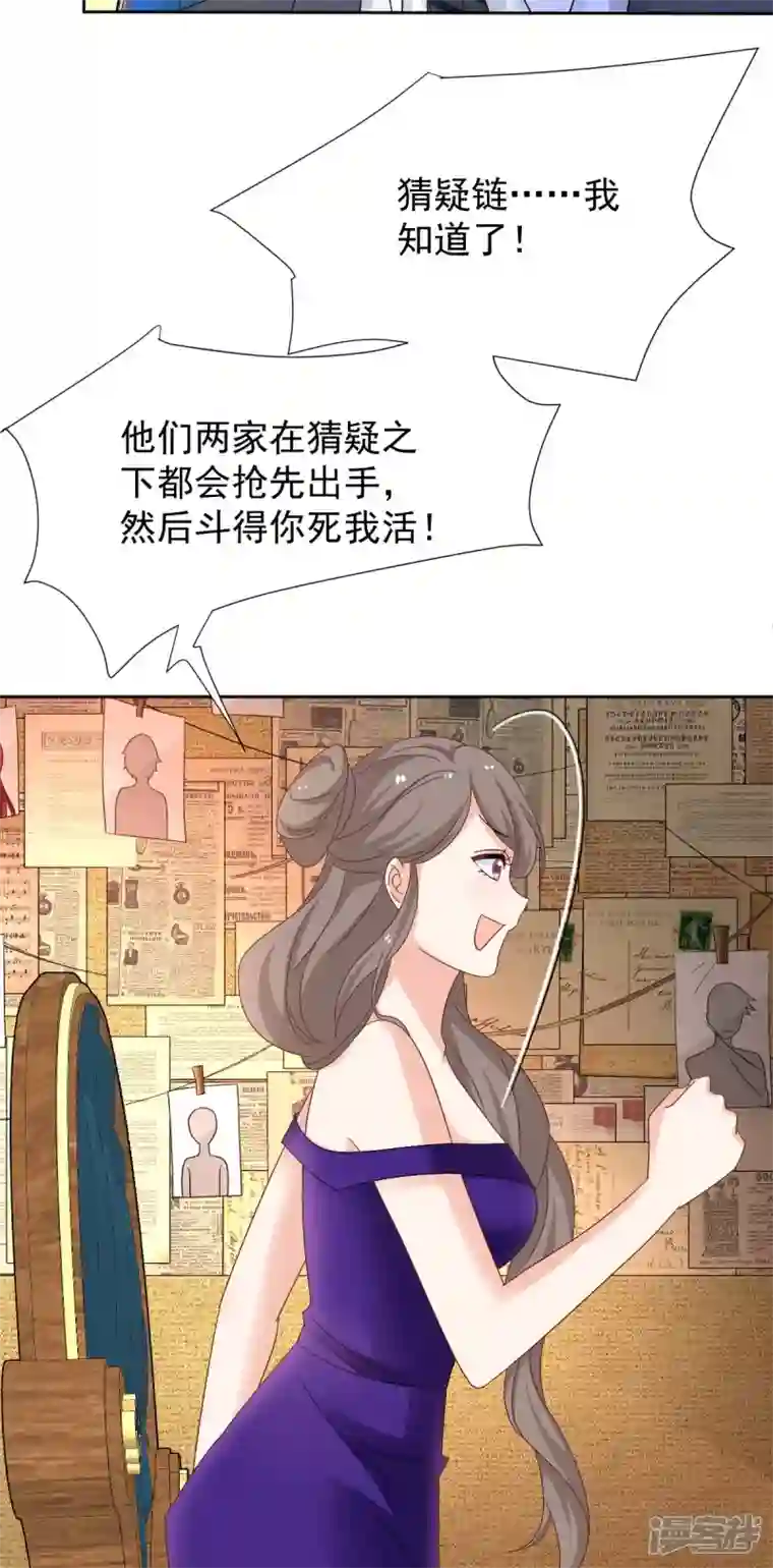 拐个妈咪带回家第365话 两个人的阴谋