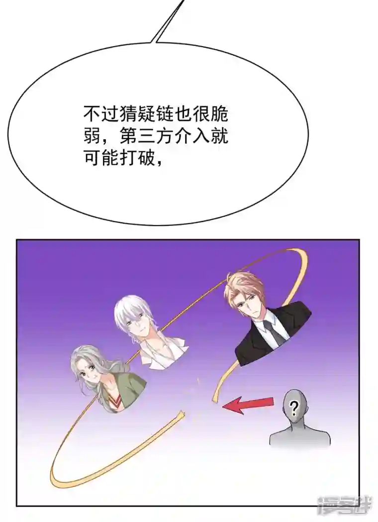 拐个妈咪带回家第365话 两个人的阴谋