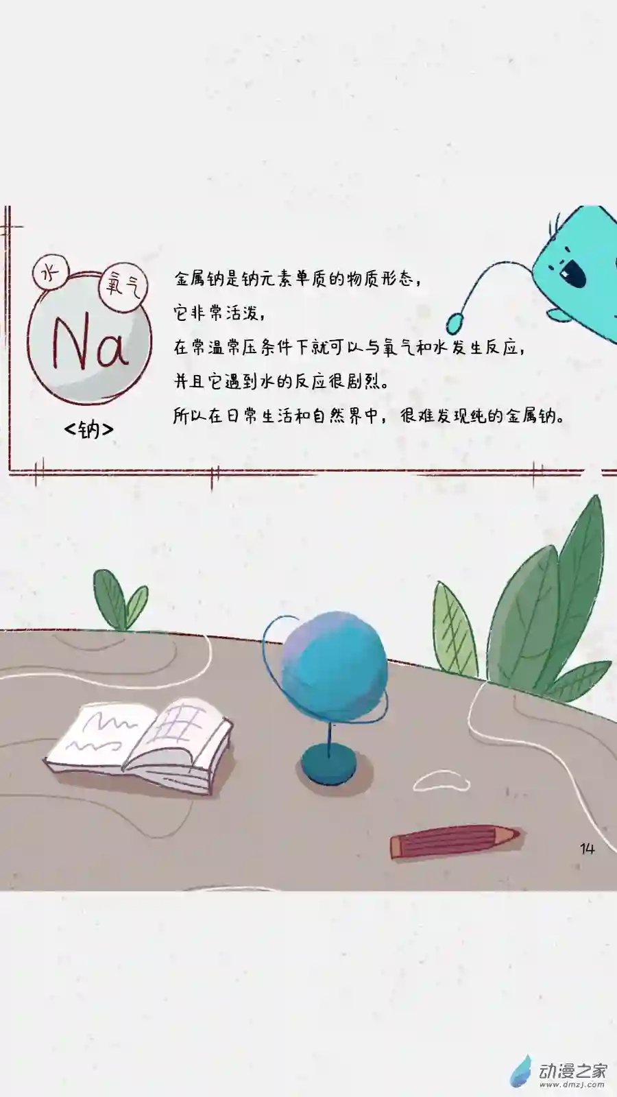 元素萌萌说第01话（下）