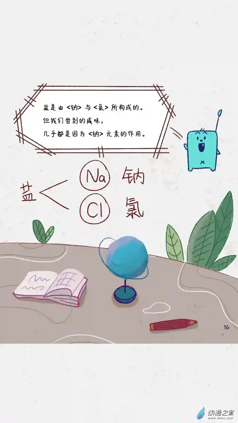 元素萌萌说第01话（下）